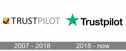 Trustpilot Logo history