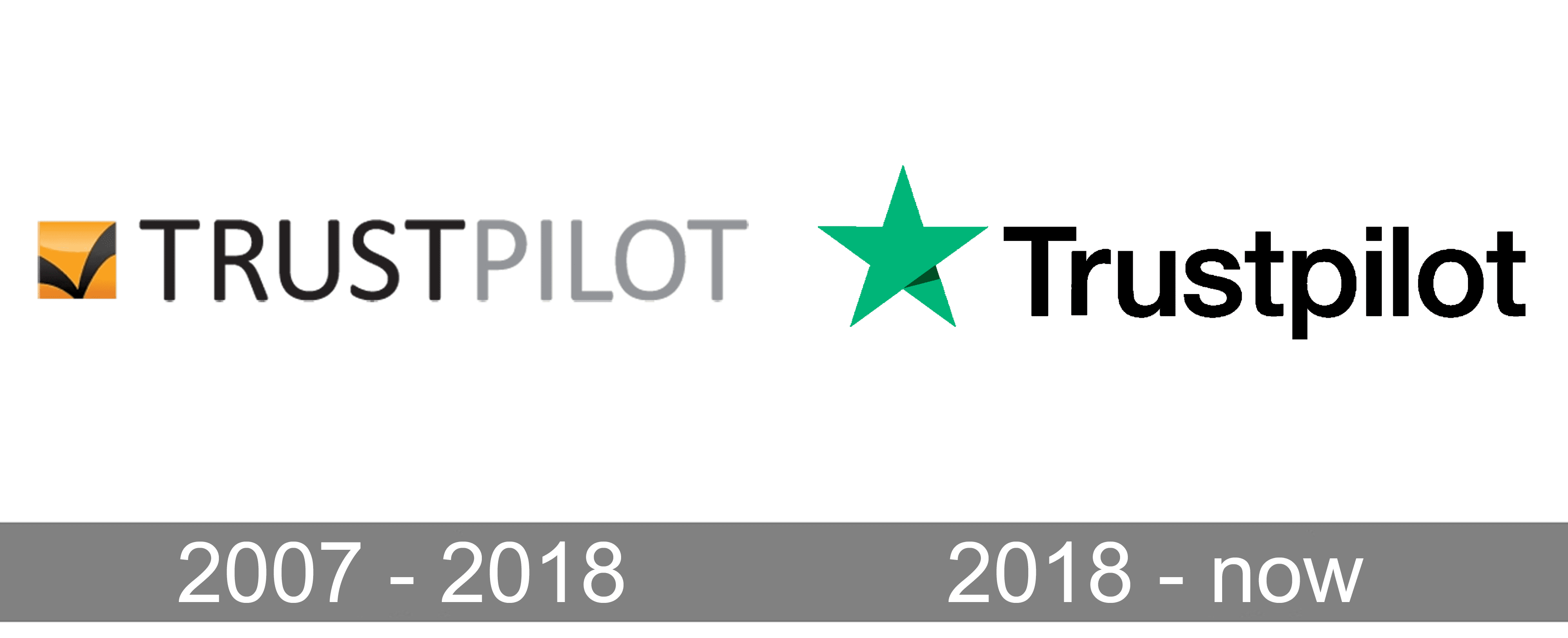 https://1000logos.net/wp-content/uploads/2022/09/Trustpilot-Logo-history.png