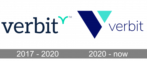 Verbit Logo history