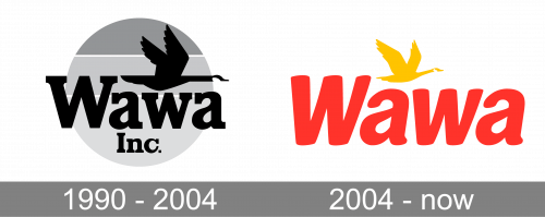 Wawa Logo history