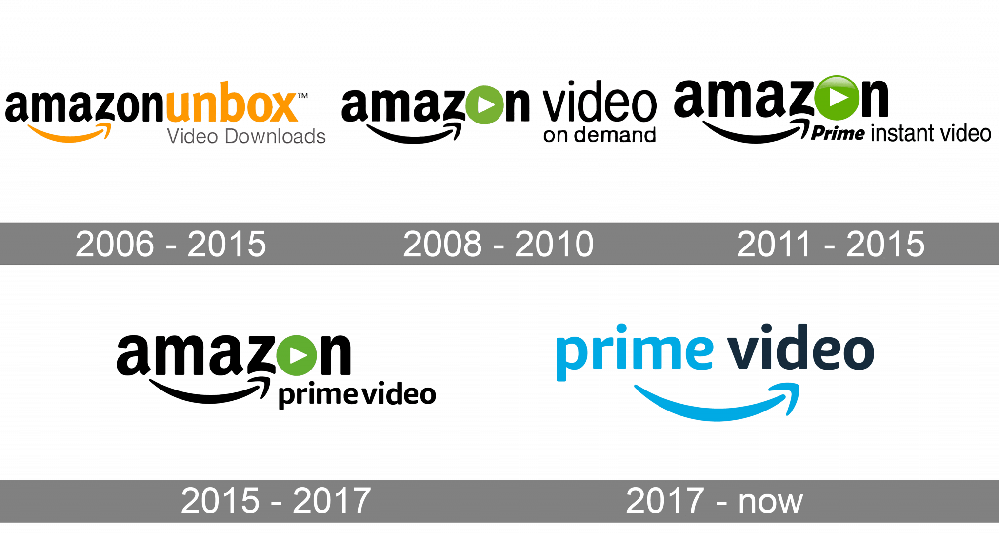 Amazon Prime Video Logo And Symbol Meaning History Png Brand
