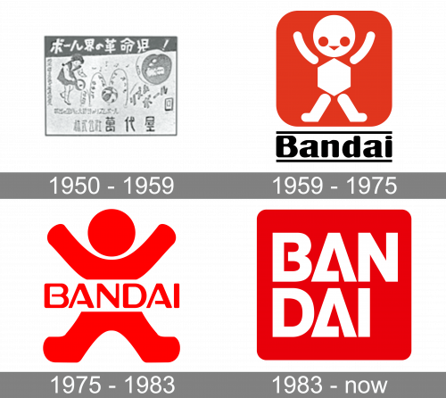 Bandai Logo history