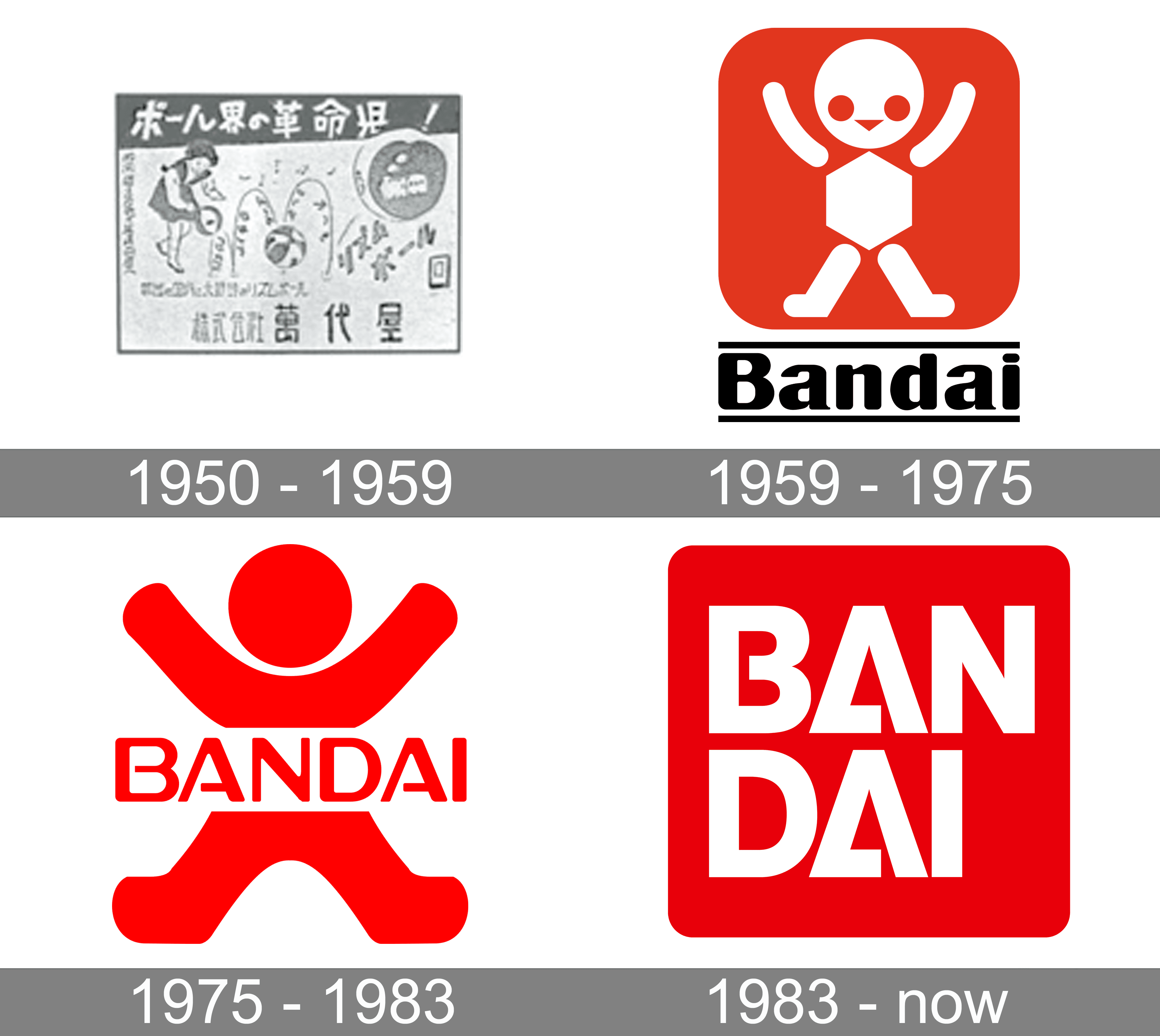 Bandai Logo and symbol, meaning, history, PNG