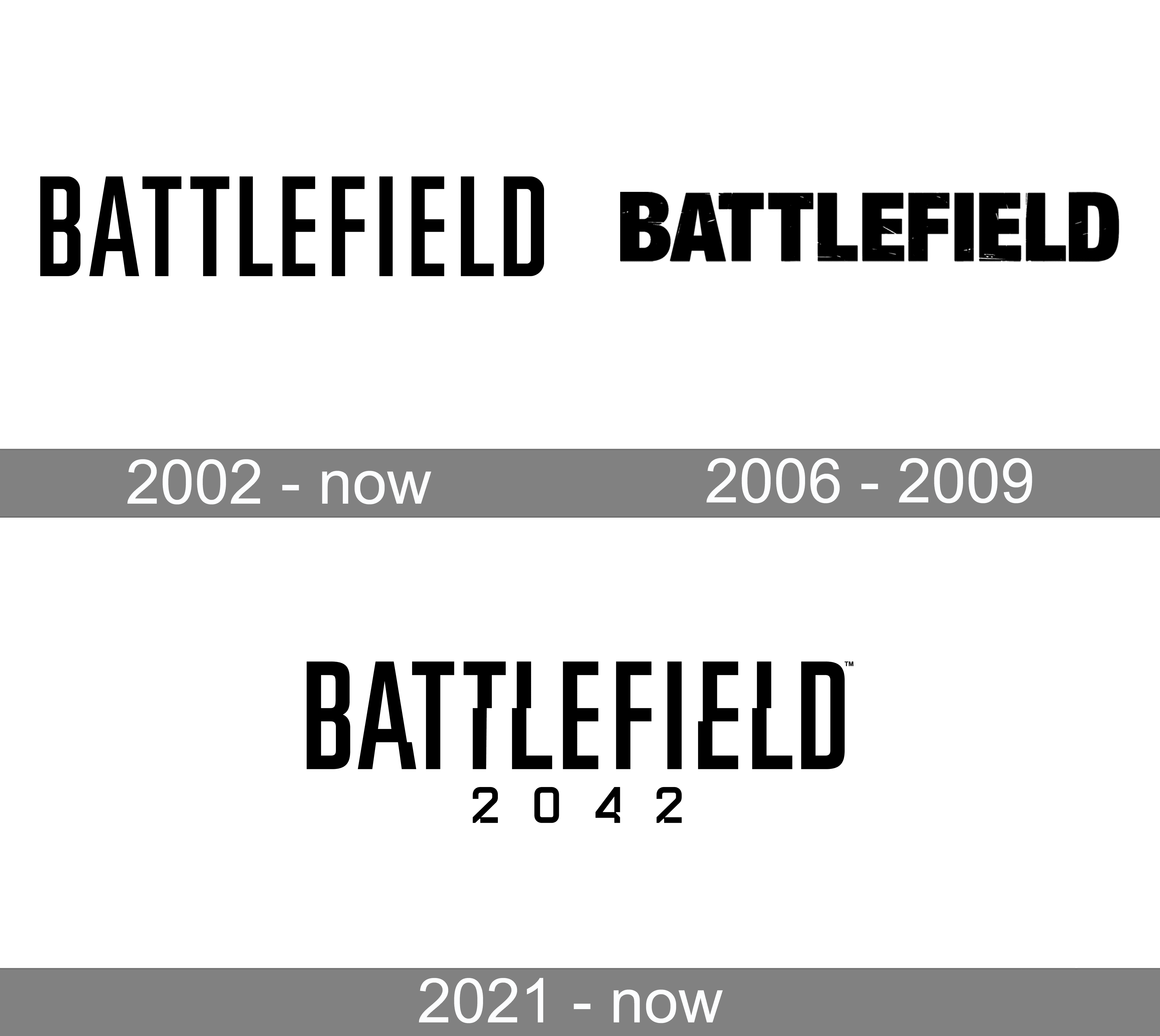 The History Of Battlefield 