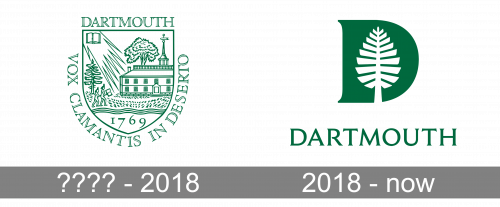 Dartmouth College Logo history