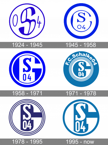 FC Schalke 04 Logo history