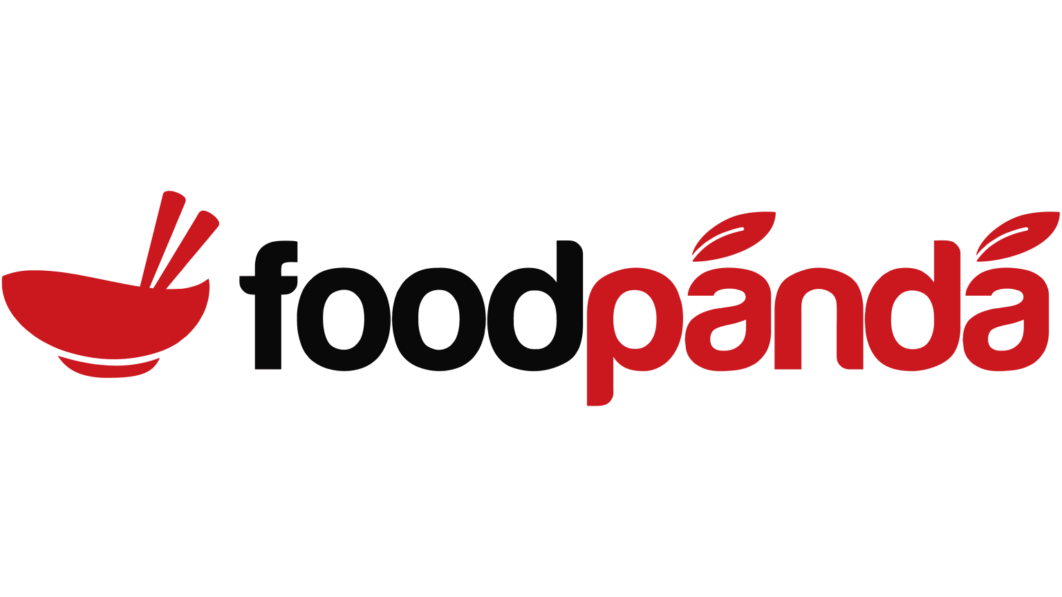 Foodpanda Logo Et Symbole Sens Histoire Png Marque Ot 7140