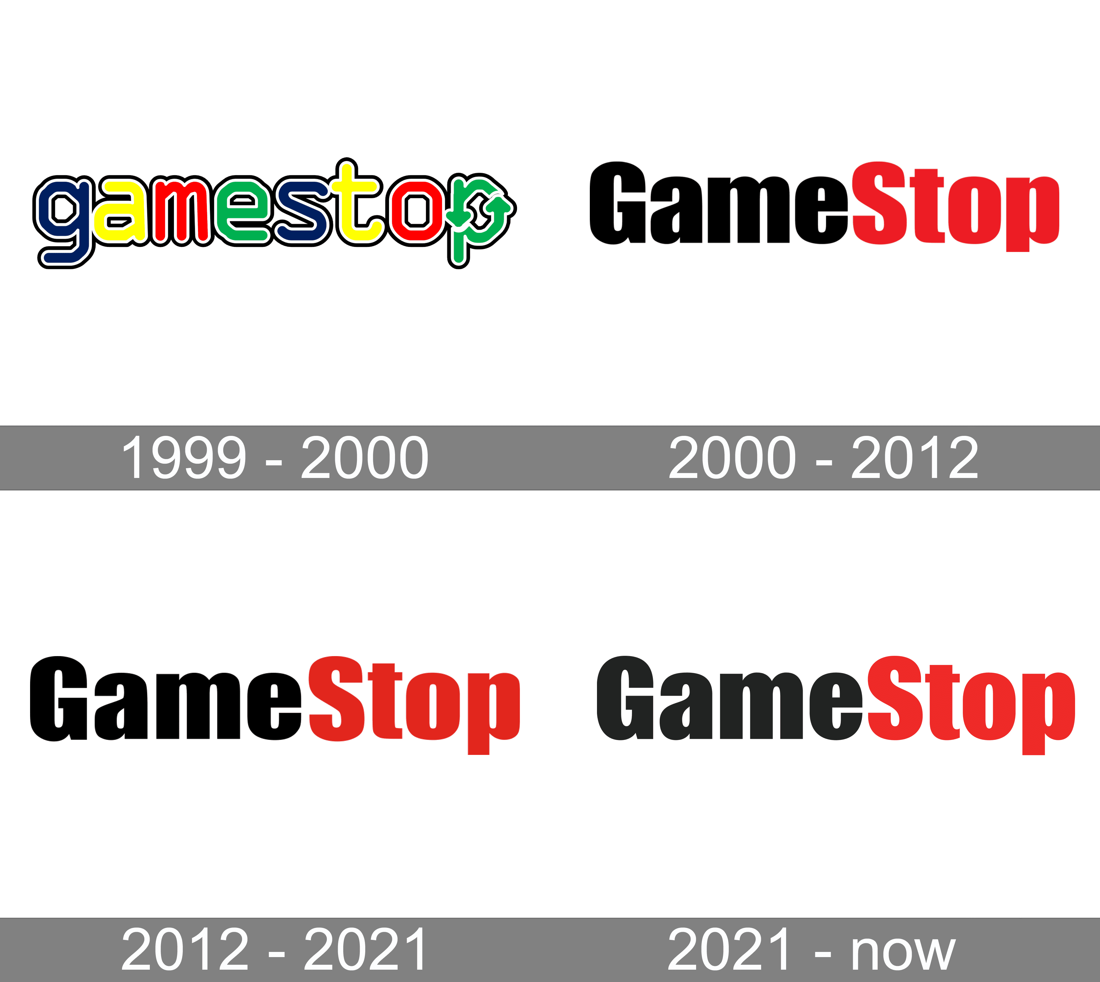 GameStop Logo and symbol, meaning, history, PNG