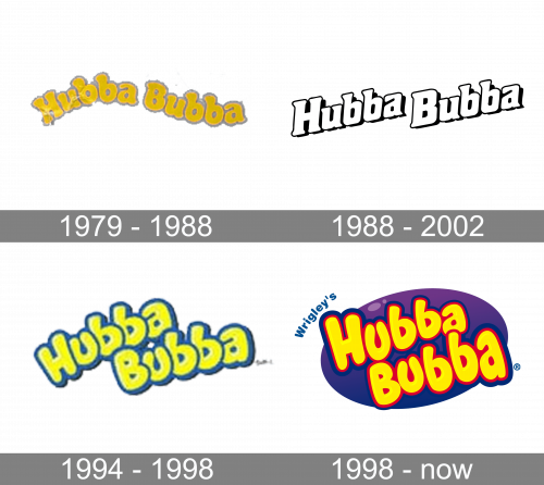 Hubba Bubba Logo history