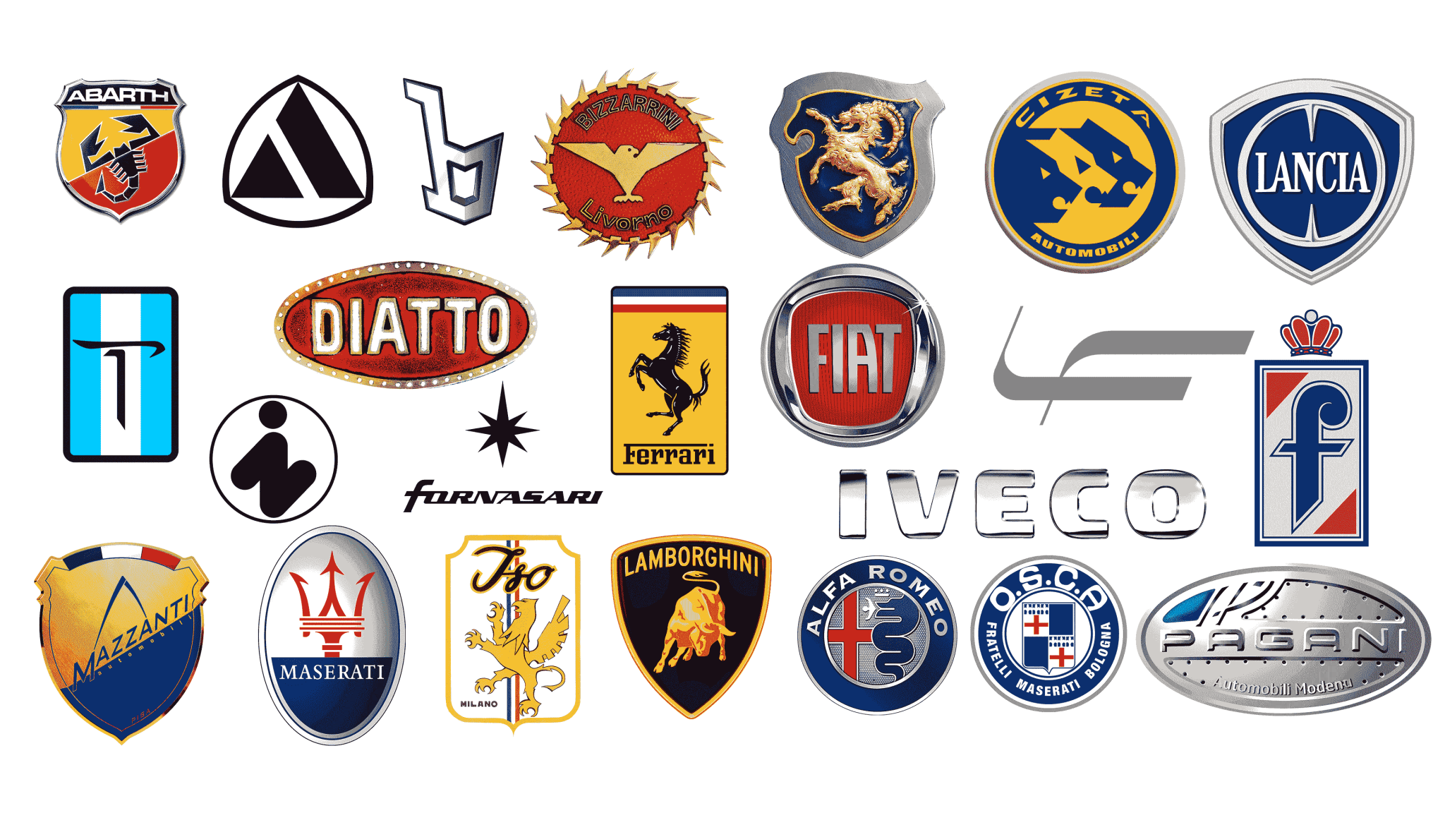 Italian Car Brands Manufacturer Car Companies Logos
