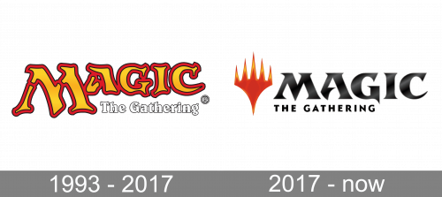 Magic The Gathering Logo history