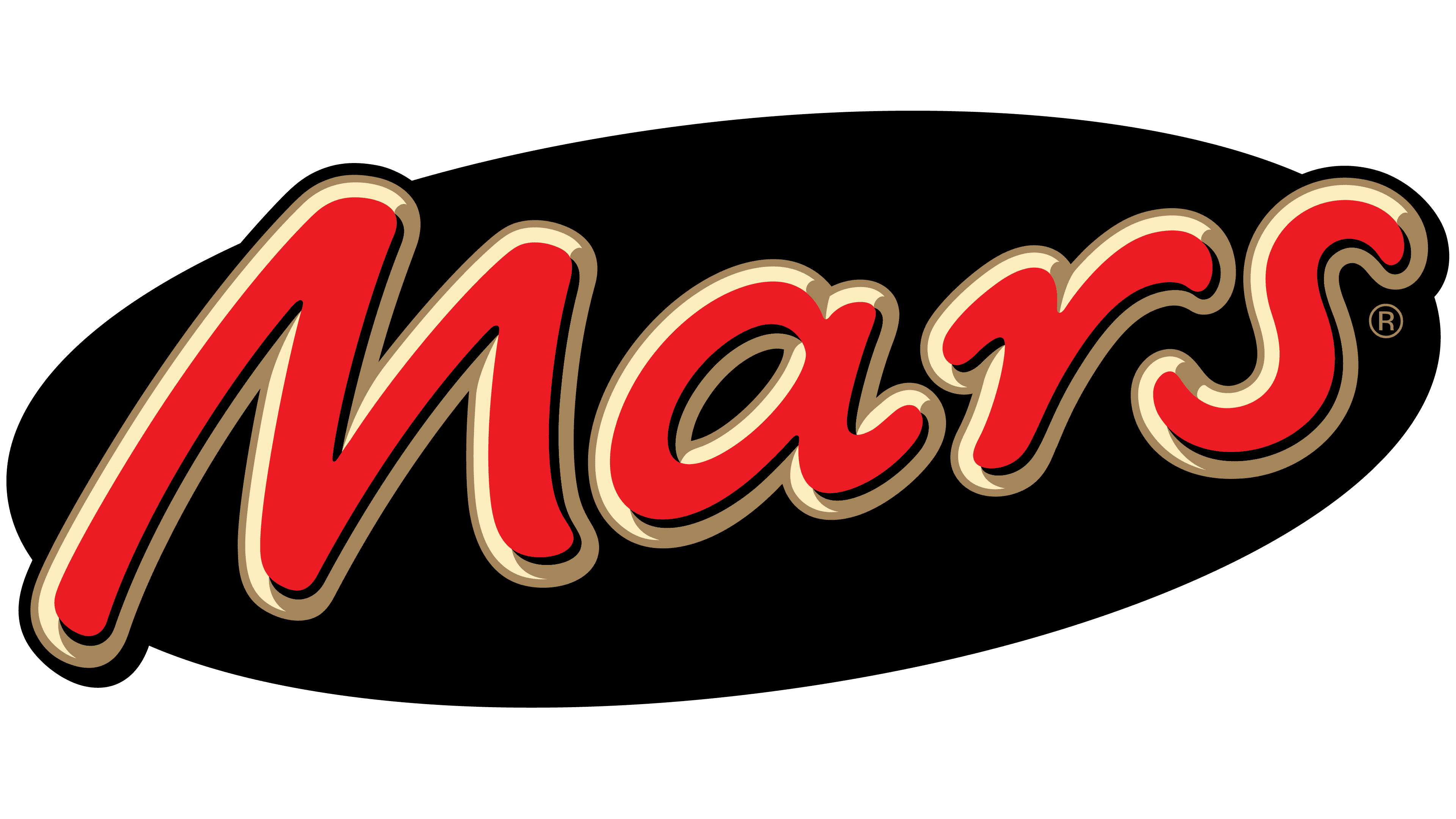 Privacy  Mars, Incorporated