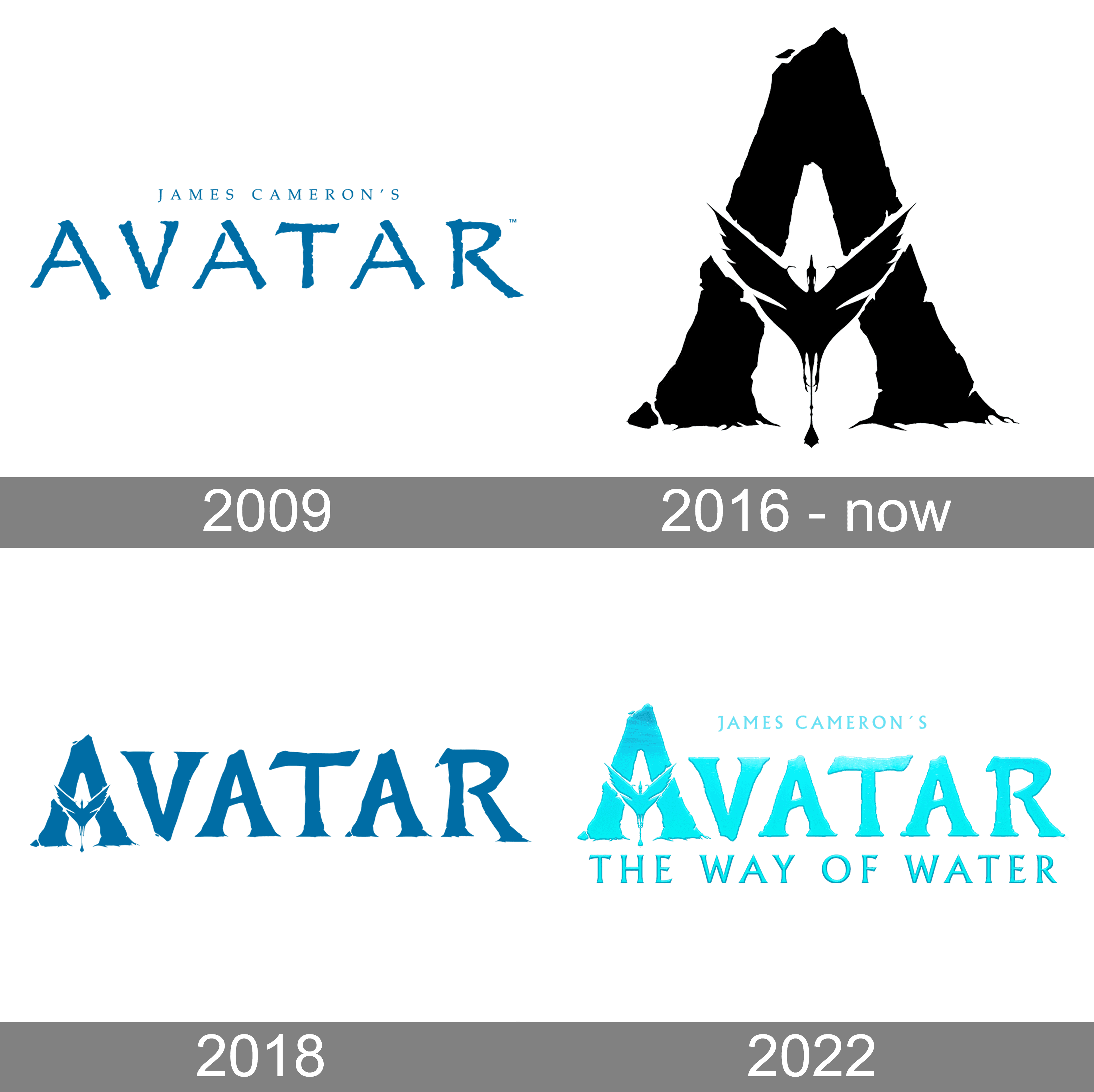 Avatar Branding  Design  LinkedIn