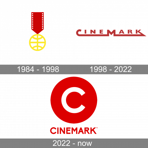 Cinemark Logo history