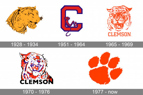 Clemson Tigers Logo history