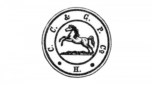 Continental Logo 1882