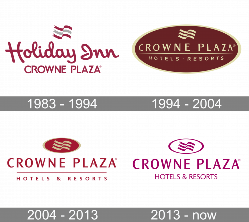 Crowne Plaza Logo history