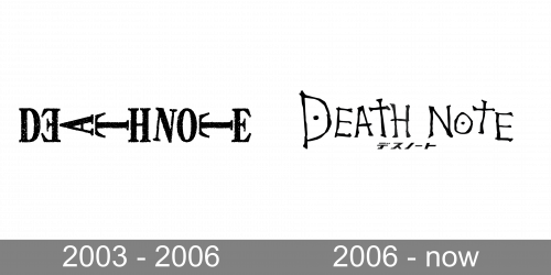 Death Note Logo history