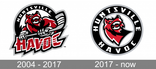 Huntsville Havoc Logo history