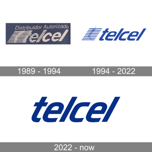 Telcel Logo history