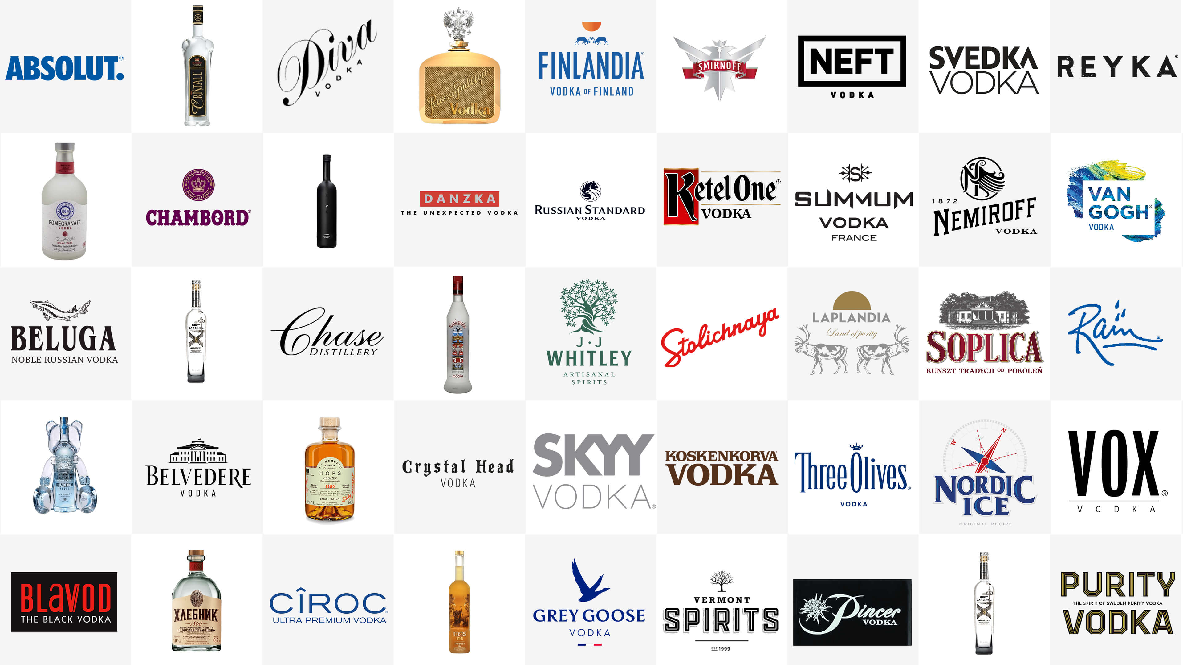 ulæselig føderation Egenskab The 44 World's Best Vodka Brands