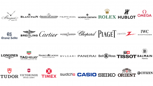 The World’s Most Famous Watch Brands