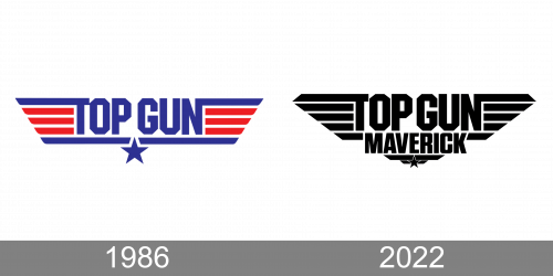 Top Gun Logo history