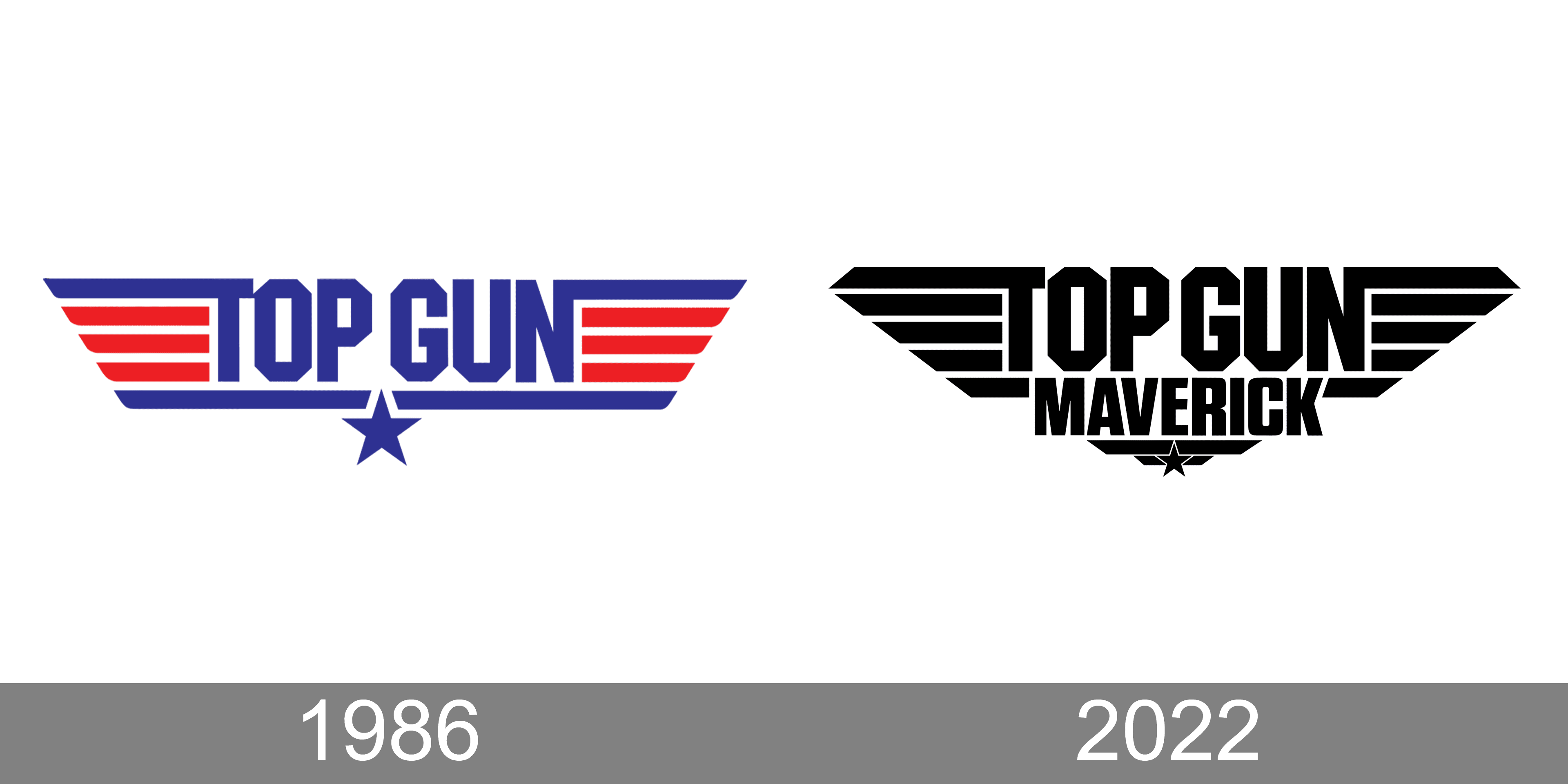 Top Gun Logo and symbol, meaning, history, PNG, brand