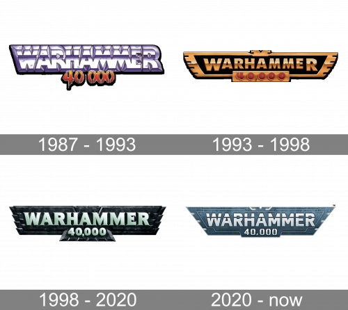 Warhammer Logo history