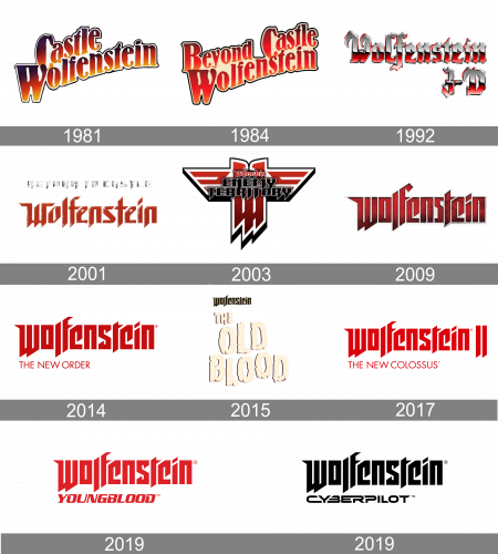 Wolfenstein Logo history