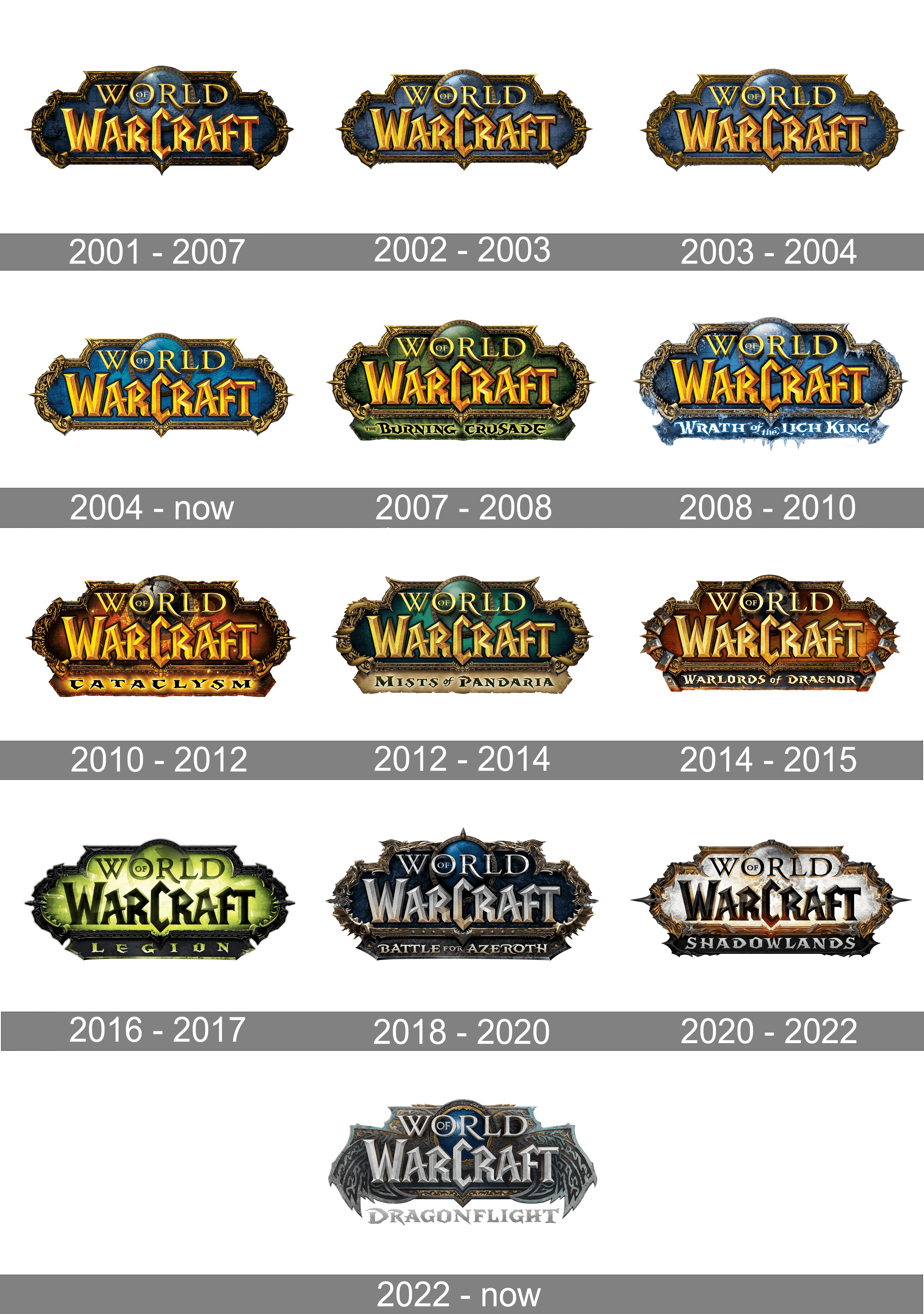 World of Warcraft logo and symbol, meaning, history, PNG