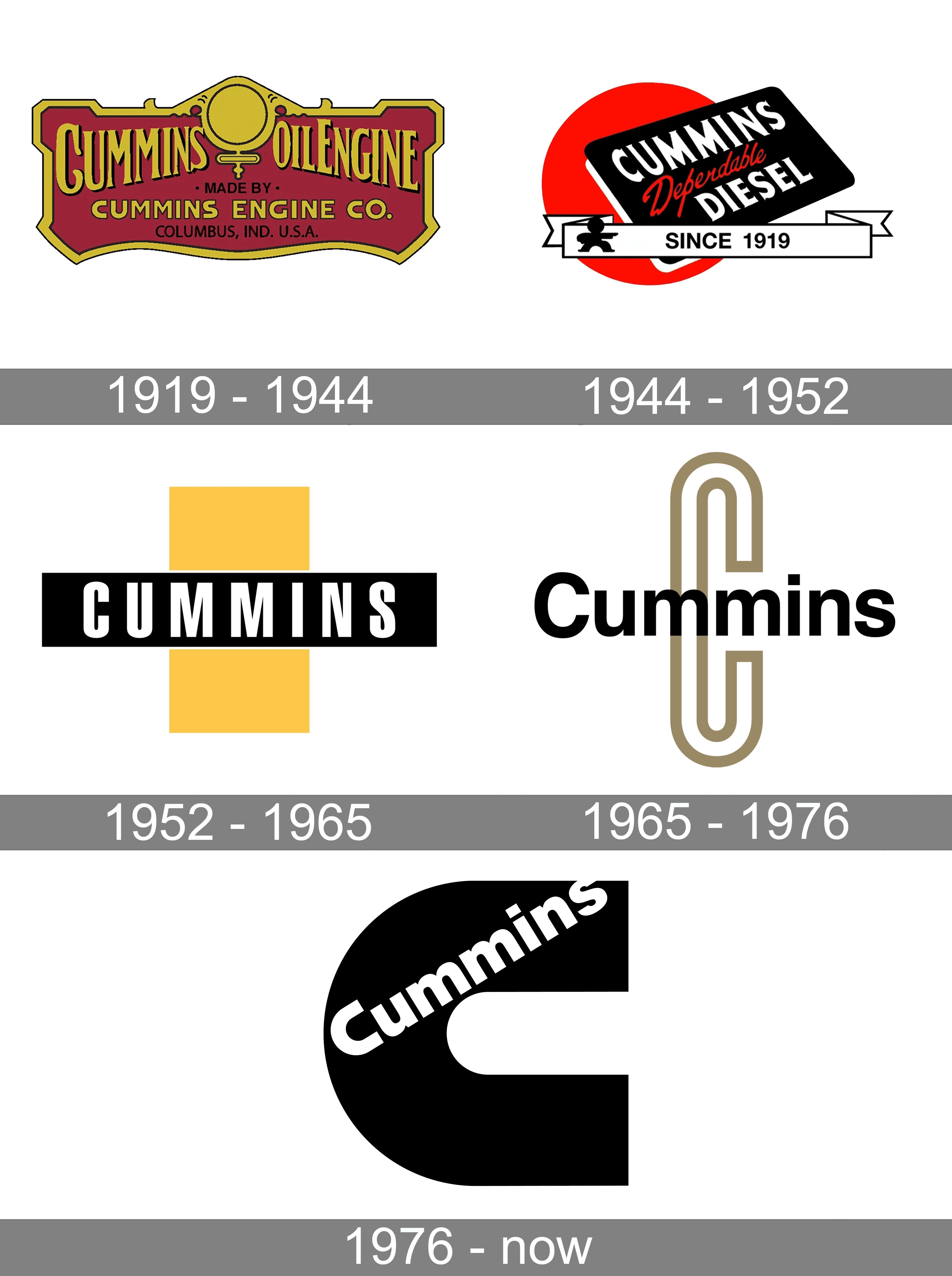 cummins logo with stacks