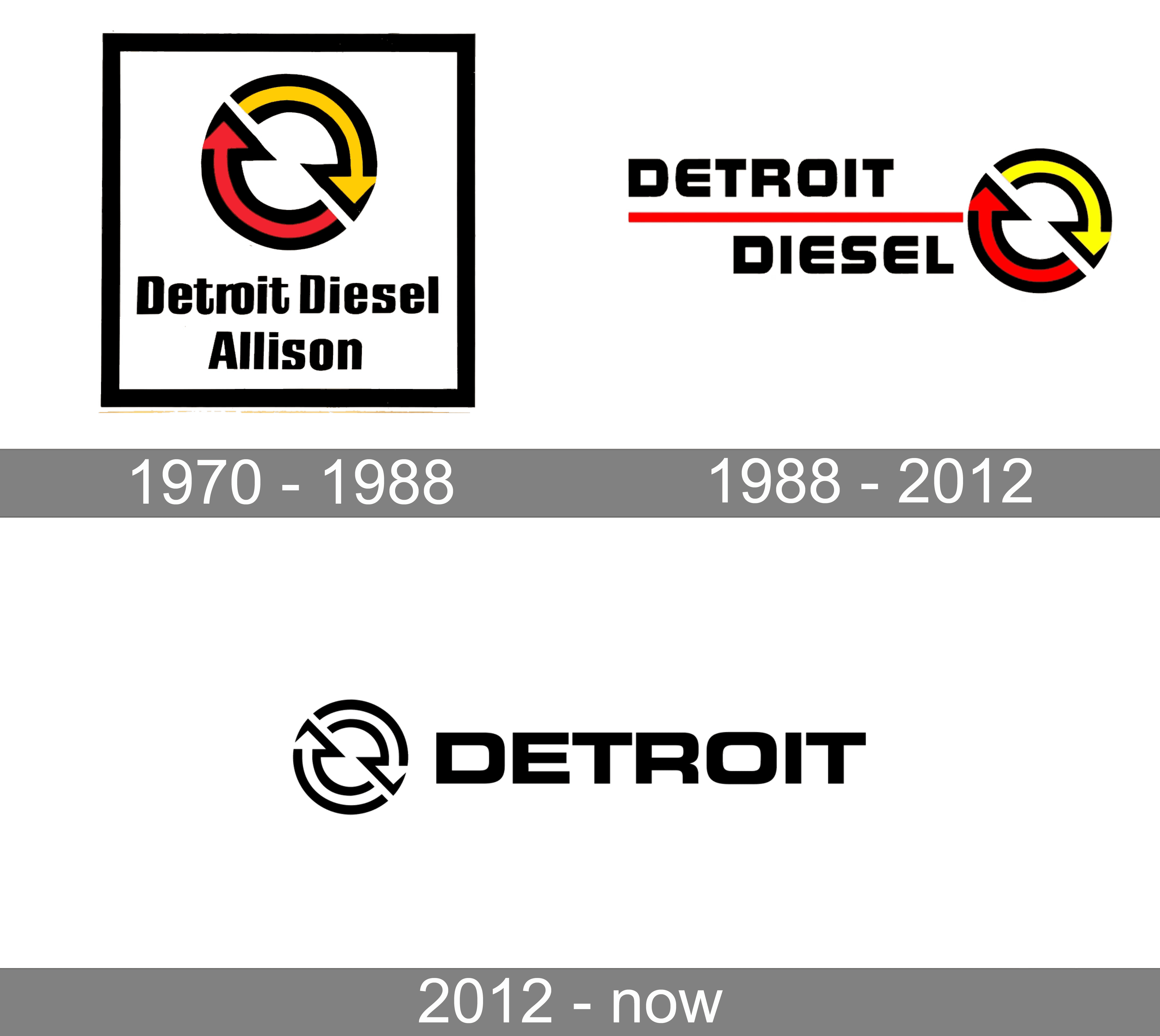 Woopme: Decorative Diesel Logo Car Stickers For Tank Sides Hood – WOOPME