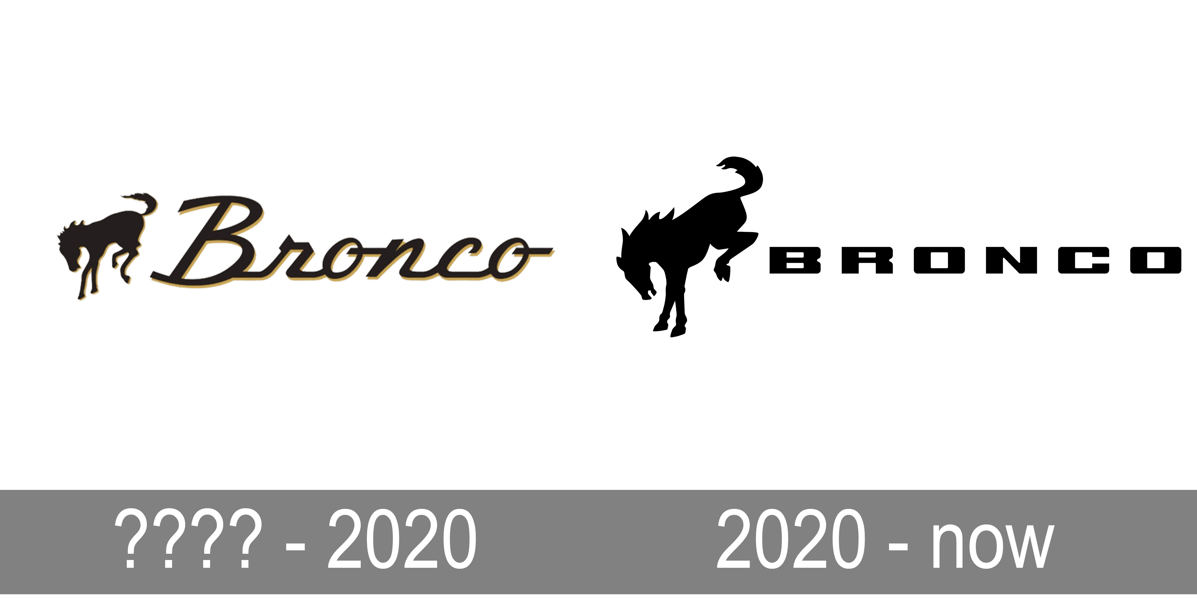 New Ford Bronco Logo