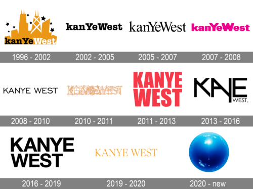 Kanye West Logo history