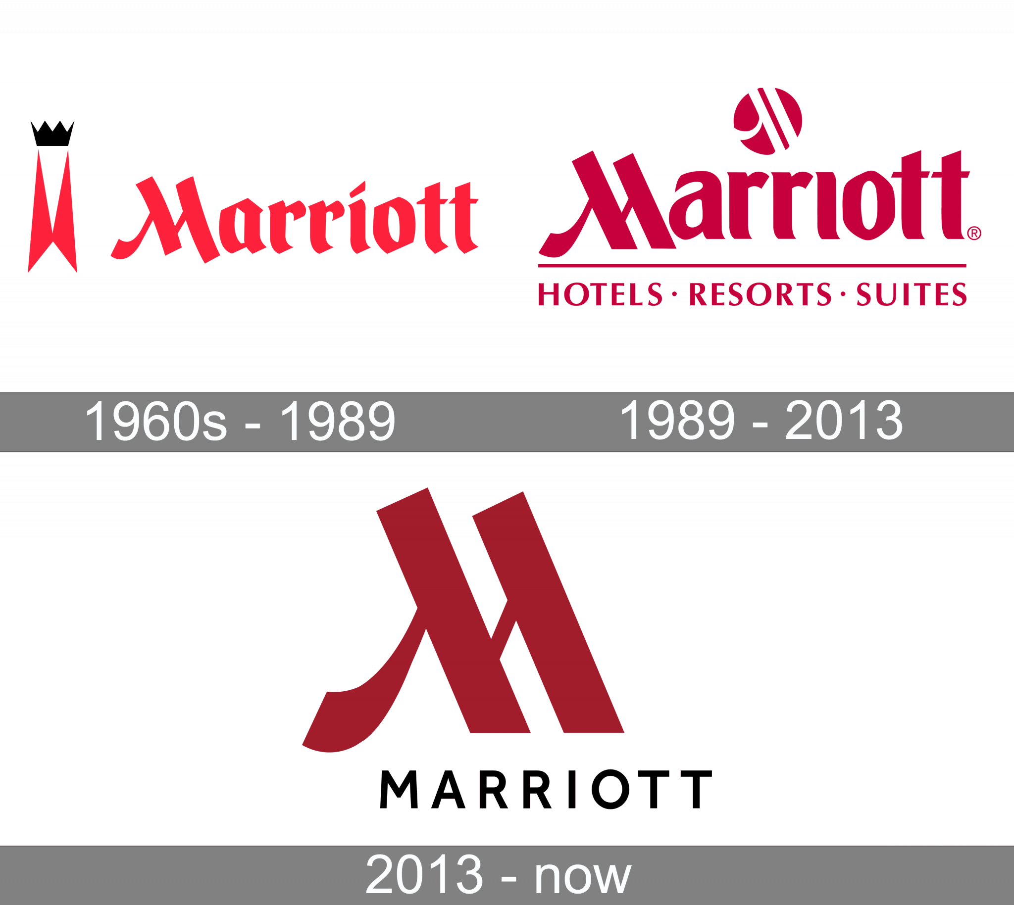 marriott-logo-and-symbol-meaning-history-png-brand