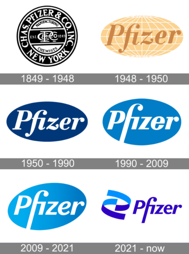 Pfizer Logo history