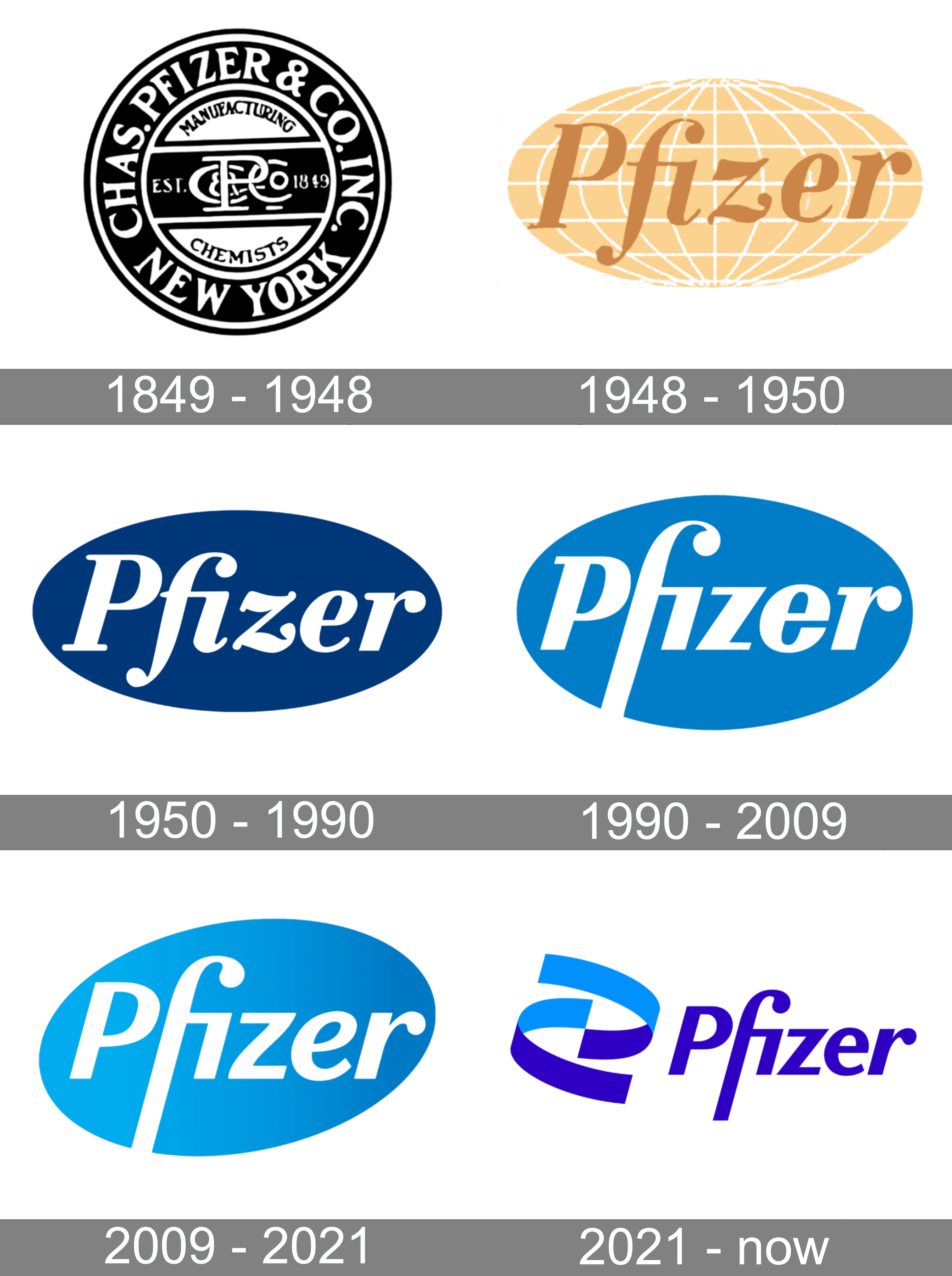 Contact Pfizer Customer Service