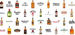 The Best-Selling Whiskey Brands in the USA