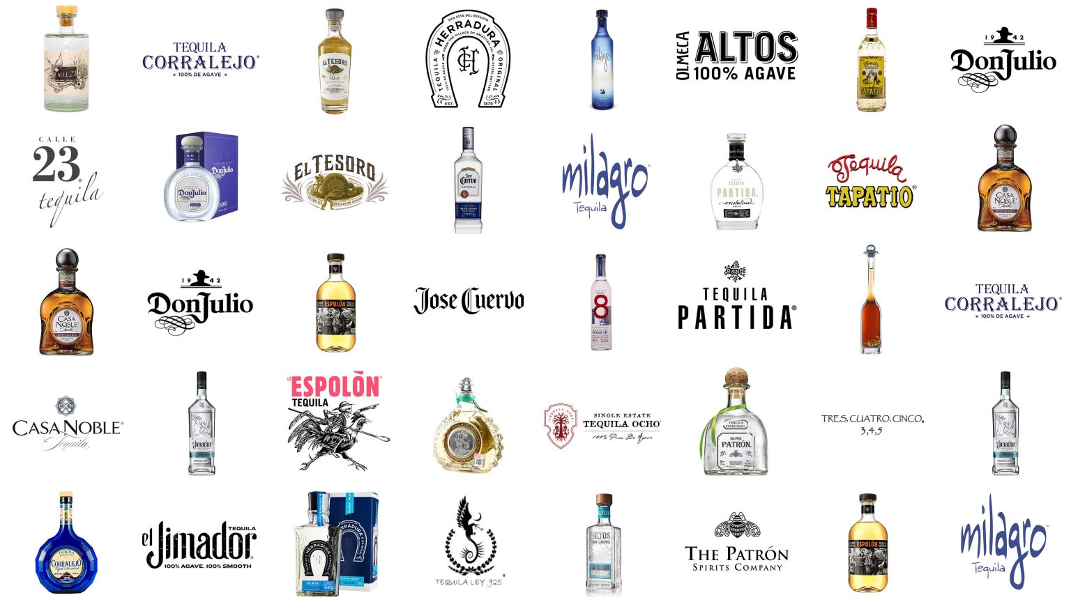 Popular Tequila Brands and Logos in 2025