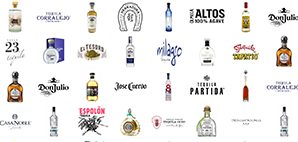 The Best Tequila Brands in 2022-2023
