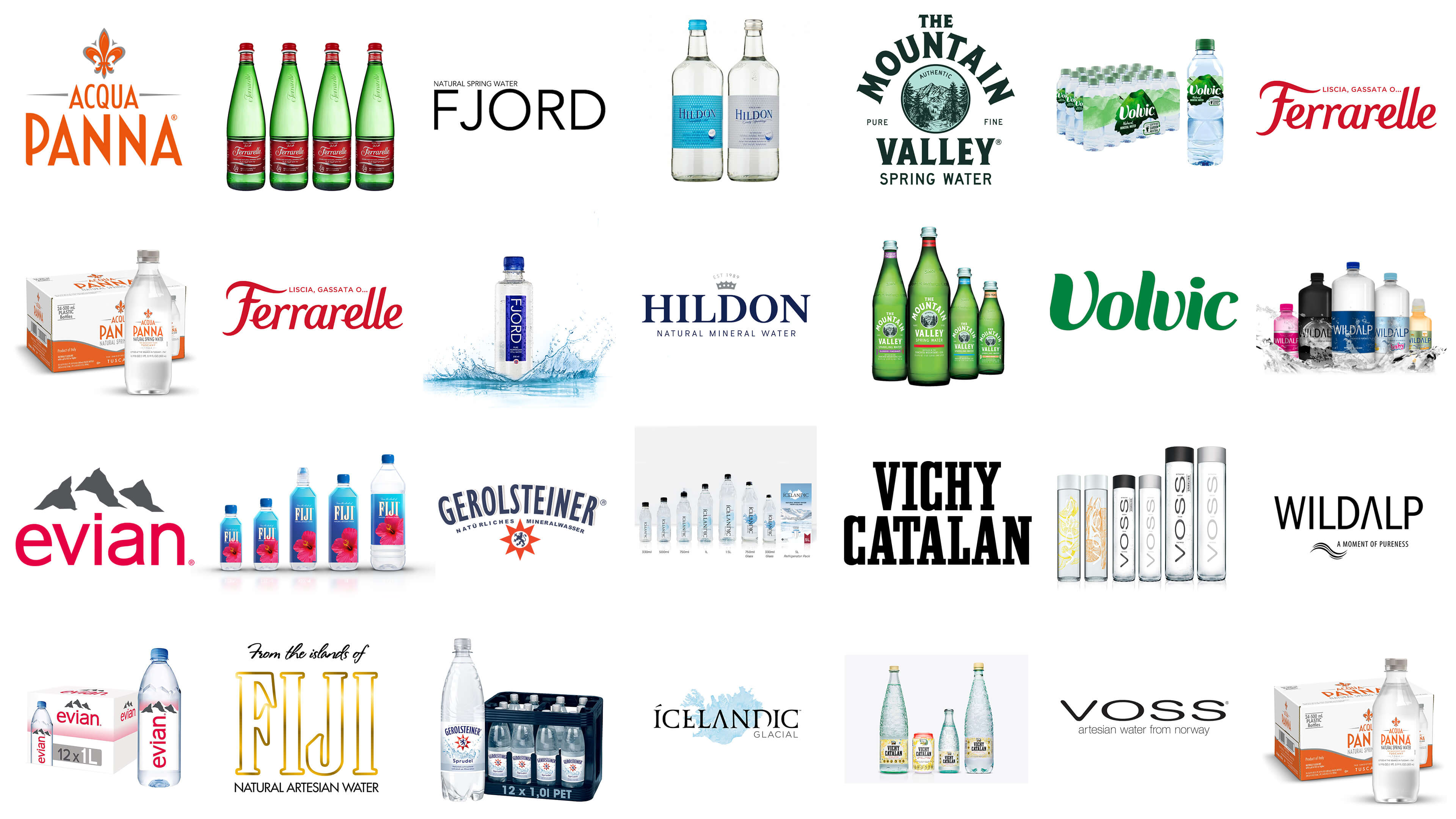 bottled water company logos