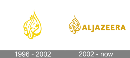 Al Jazeera Logo history