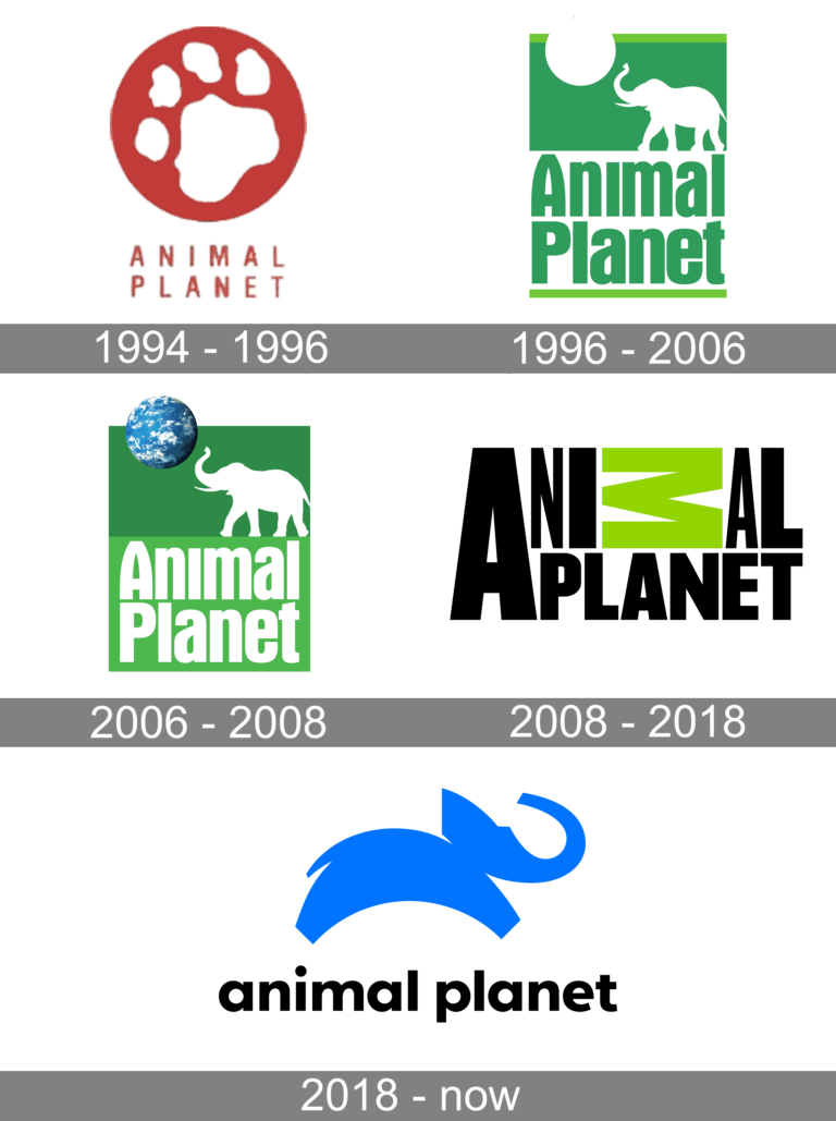 Animal Planet logo and symbol, meaning, history, PNG