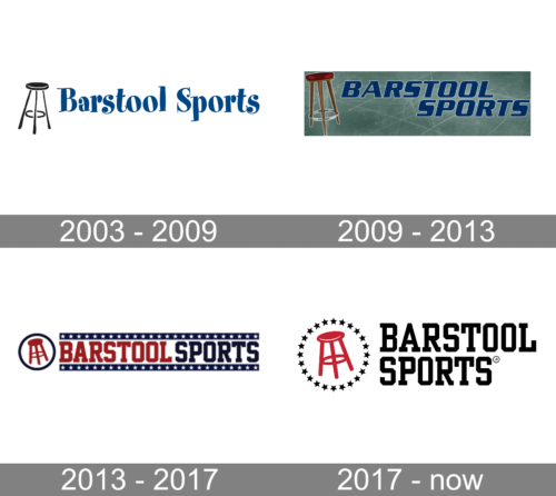 Barstool Sports Logo history