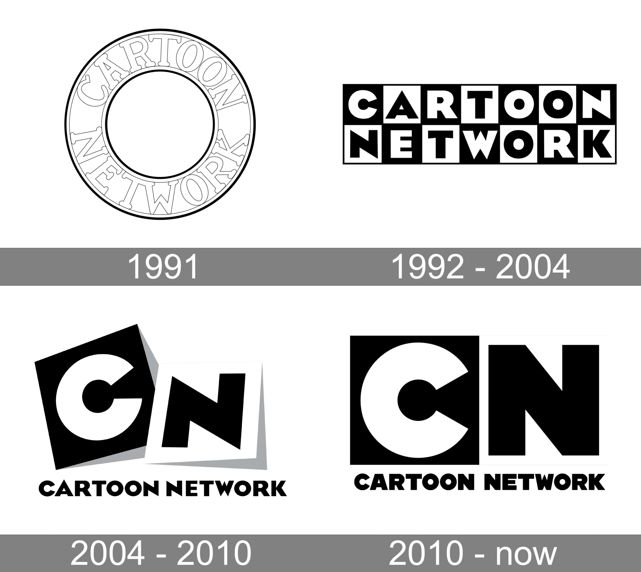 Cartoon Network Logo and symbol, meaning, history, PNG, brand