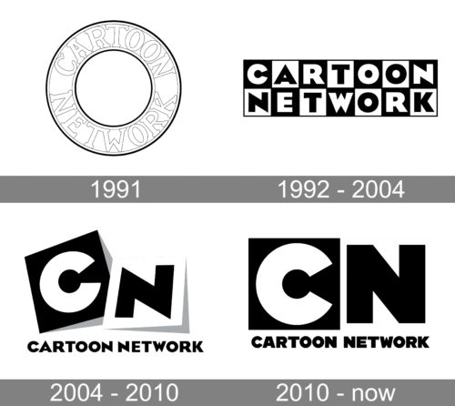 Cartoon Network Logo history