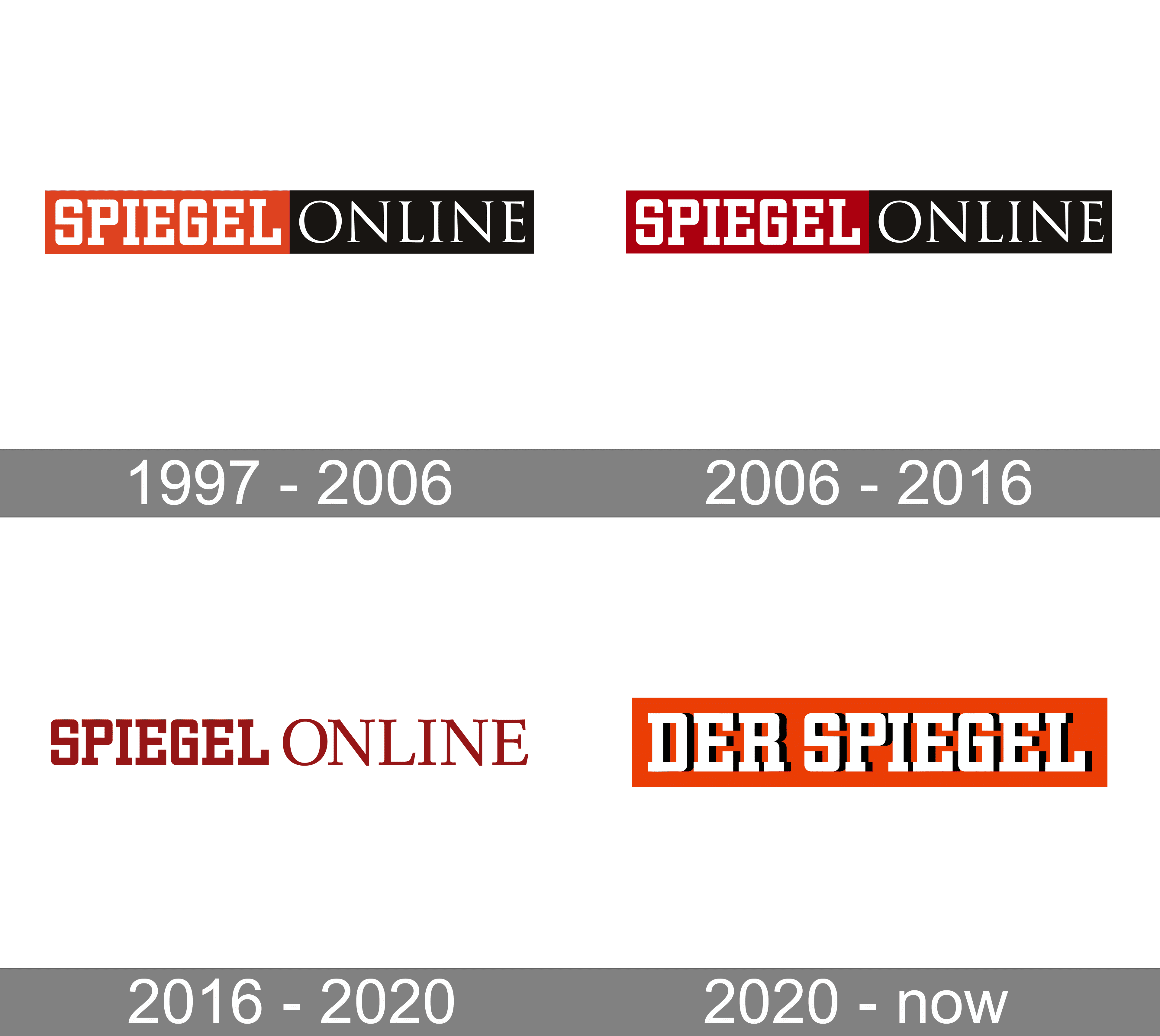 https://1000logos.net/wp-content/uploads/2023/01/Der-Spiegel-Logo-history.png