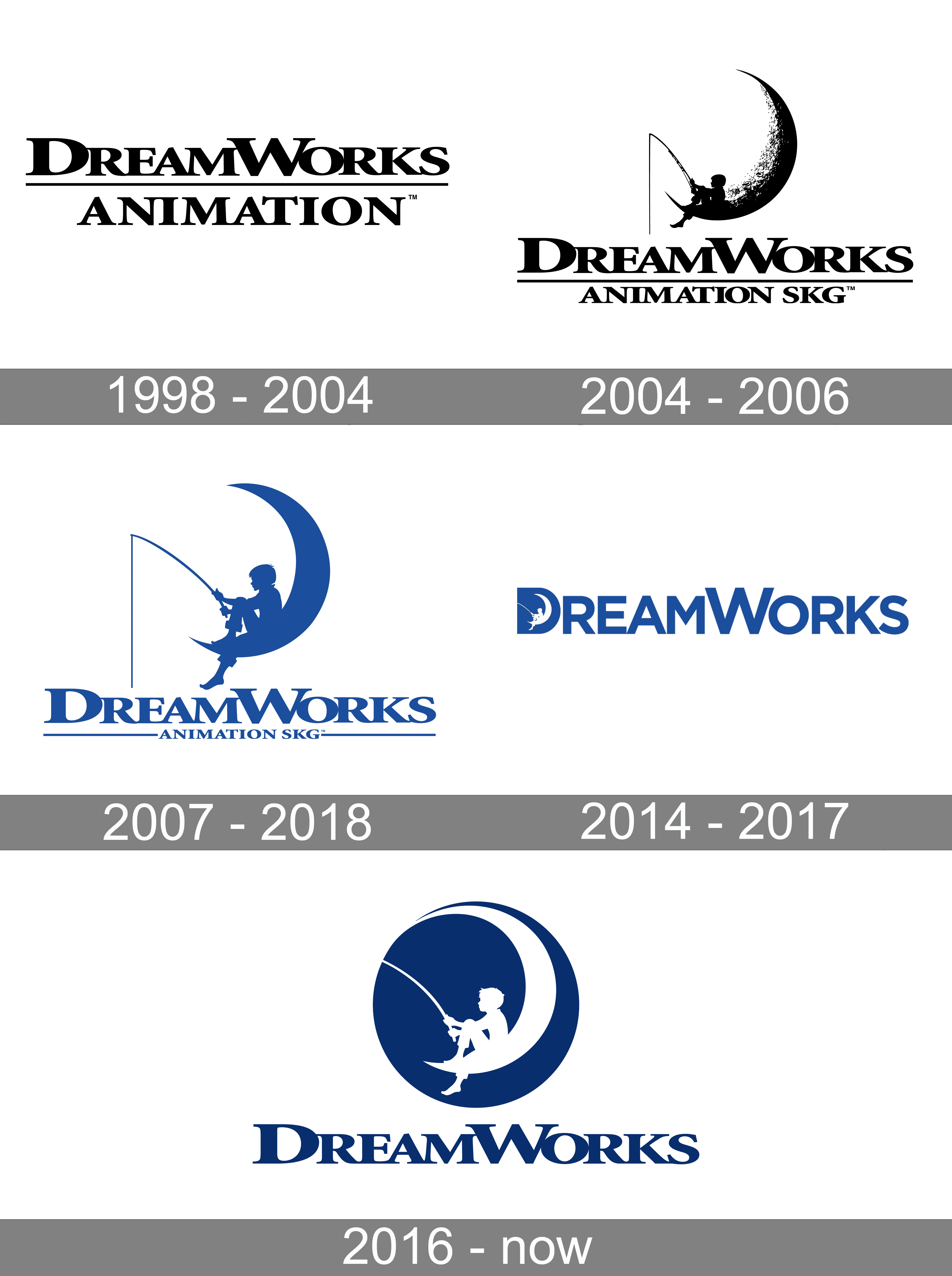 0 Result Images of Dreamworks Skg Logo Png PNG Image Collection