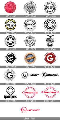 Gaumont Logo history